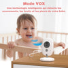 Babyphone vidéo avec mode VOX capturant les mouvements, bruits et pleurs du bébé dans le berceau.
