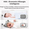 Babyphone Longue Portée - Surveillance et Sérénité | BabyZen